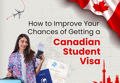 Canadian Study Visa